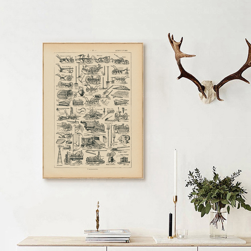 Attrezzature agricole Strument - Agriculture Farming Poster recensione e prezzo