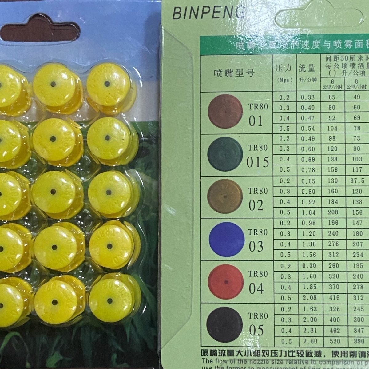 Set di 5 Ugelli a Cono Cavo in - Agriculture Farming Degree recensione e prezzo